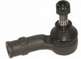 Cap de bara VW POLO CLASSIC (6KV2) (1995 - 2006) RINGER 1140001120