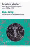 Analiza viselor - C.G. Jung
