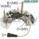Punte diode