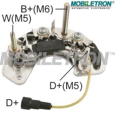 Punte diode