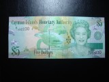 CAYMAN ISLANDS 5 DOLARI 2024 UNC