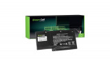 Green Cell Baterie laptop HP Envy x360 15-U Pavilion x360 13-A 13-B