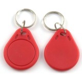 Tag control acces PXW Cartela proximitate IC tip breloc SafetyGuard Surveillance