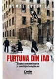 Furtuna din iad, Corint