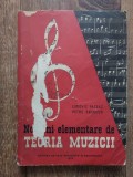 Ludovic Paceag - Notiuni elementare de teoria muzicii, 1958