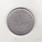 bnk mnd Emiratele Arabe Unite 1 dirham 2007