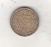 Bnk mnd Germania 10 Reichspfennig 1924A, Europa