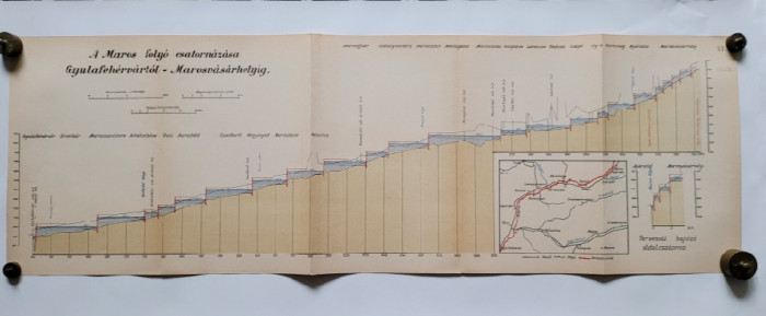 Rar Transilvania Plan Canalizarea raului Mures Alba-Iulia - Targu-Mures, 1916