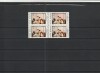 ROMANIA 1981 LP 1044 ZIUA MARCII POSTALE ROMANESTI BLOC DE 4 TIMBRE MNH NESTAMP, Nestampilat