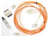 Set Cabluri și Adaptoare Universale