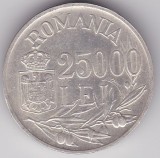 Romania 25000 lei 1946 FUM