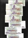 Bancnota Cambodgia 100 Riels 2001, UNC, Asia