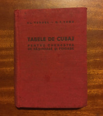 Tabele de cubaj pentru cherestea de rasinoase si foioase - Vendel, Toma (1959) foto