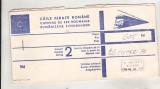 Bnk div Bilet CFR 1978 - Bucuresti Istambul