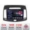 Navigatie Hyundai Elantra 2007-2011 Edotec Kit-2009 8 core QLED 2K 16+512 360 Android Waze USB Navigatie Internet Youtube Radio CarStore Technology
