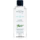 Maison Berger Paris Fresh Eucalyptus rezervă lichidă pentru lampa catalitică 500 ml