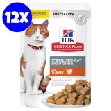 Hill's Science Plan Feline Sterilised Adult Up To 6 Year, 1 plic 85 g