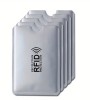 Suport pentru protectie RFID card / carduri