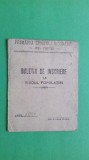 Galati Tecuci Nicoresti Buletin de inscriere 1940