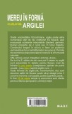Mereu in forma multumita argilei | Cecile Baudet