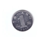 Moneda China 1 jiao 2011, stare foarte buna, curata