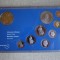 ELVETIA - Set Monede 1999