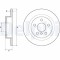 Set discuri frana BMW: 1 (F40), 2 Active Tourer (F45), 2 Gran Coupe (F44), i3 (I01), X1 (F48), X2 (F39); Mini: Mini (F56), Mini Clubman (F54), Mini C