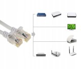 Cablu Retea UTP CAT5/5e RJ45, Zola&reg;, 30m, LAN, Mufa, Conector