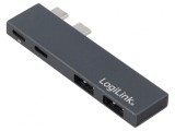 Stație de andocare Thunderbolt 3 USB Aluminiu