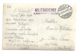 Carte postala Swiss soldiers 1914 - circulata A045