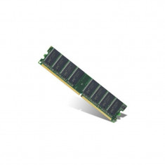 Memorie Sistem 512MB DDR1 foto