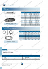 Saiba Nord lock / Arc disc. DIN 25201 DIN25201SP / DIN 2093 foto