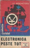 Carte Electronica peste tot, I. Boghitoiu, Editura Albatros, Colectie Cristal, 1985, Editie de Colectie