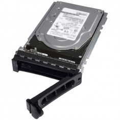 NPOS - 1TB 7.2K RPM SATA 6Gbps 512n3.5in Hot-plug Hard Drive CK foto