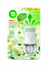 Air Wick odorizant electric de camera, Frezie si Iasomie, 19 ml foto