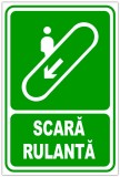 Indicator pentru scara rulanta in jos
