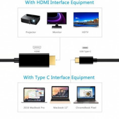 Cablu adaptor USB 3.1 tip C la HDMI 4K 1.8m negru, KU31HDMI03