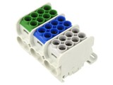 Bloc de distribuţie pentru şină DIN
