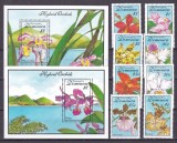 Dominica 1994 flori, orhidee MI 1814-1821 + 2 bl. 258, 259 MNH, Nestampilat