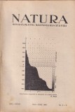 Natura. Revista pentru raspandirea stiintei, anul XXXVII, nr. 5-6, mai-iunie