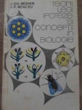 TEORII, LEGI, IPOTEZE SI CONCEPTII IN BIOLOGIE-GH. MOHAN, P. NEACSU