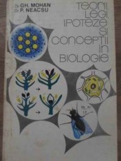 TEORII, LEGI, IPOTEZE SI CONCEPTII IN BIOLOGIE-GH. MOHAN, P. NEACSU-232296