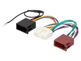 Conector Radio ISO Mitsubishi 14-Pin, 4Carmedia
