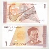 Bnk bn Kyrgyzstan 1 som 1994 necirculata