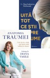 Pachet Refacerea sufletului, Bookzone