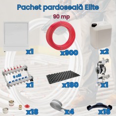 Pachet pardoseala Elite - 90 mp