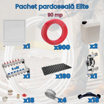 Pachet pardoseala Elite - 90 mp foto