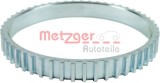 Inel senzor, ABS RENAULT MASTER II caroserie (FD) (1998 - 2010) METZGER 0900174