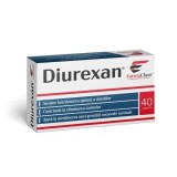 DIUREXAN 40CPS BLISTER, FARMA CLASS