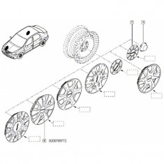 Capac roata Logan foto